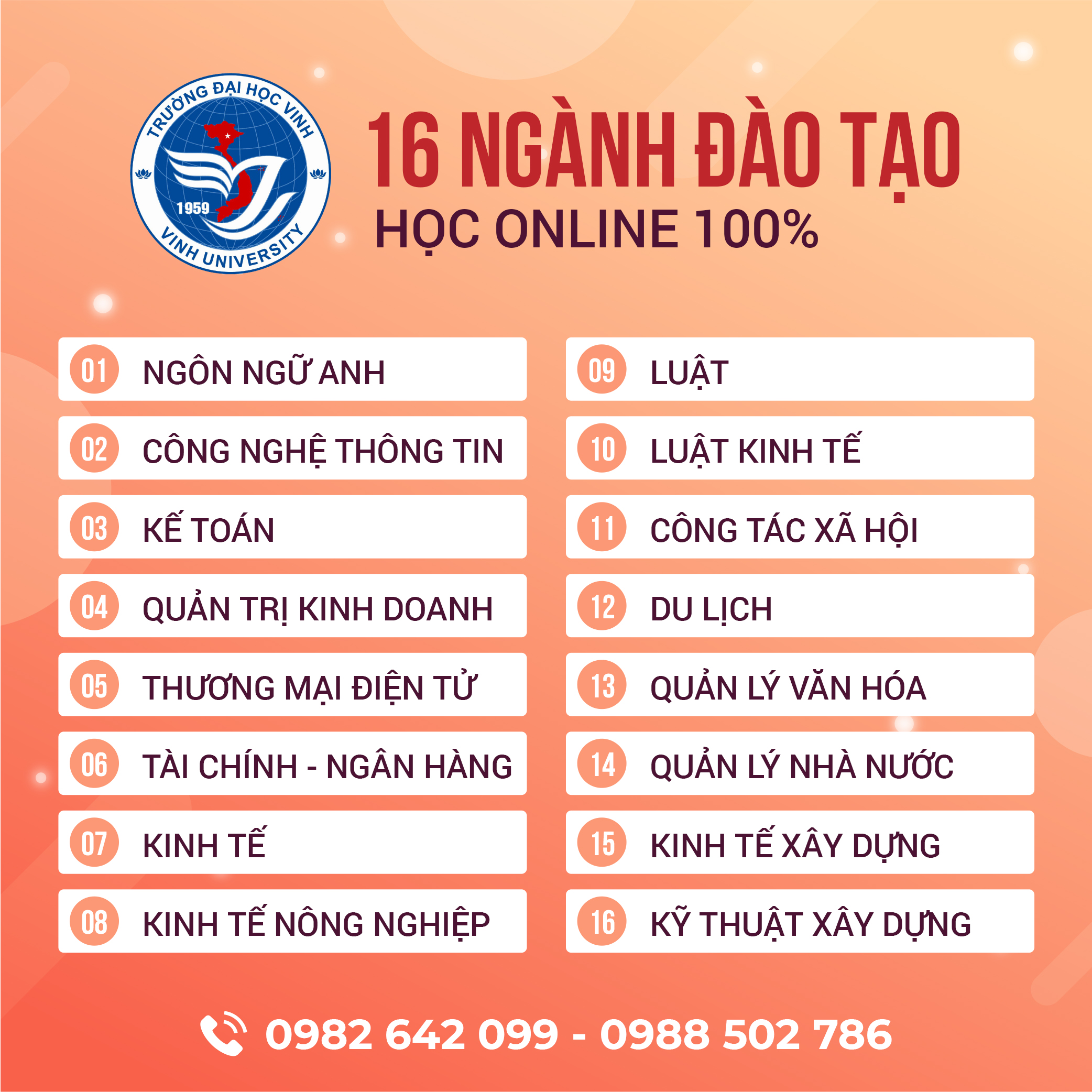 16 Ngành Hot – Đại học Vinh